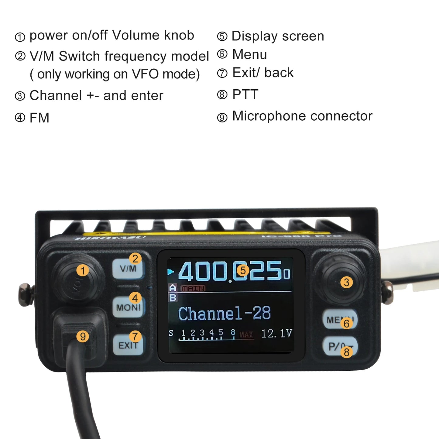 HIROYASU IC-980 Pro – Radio Mobile VHF/UHF Double Bande 25W 200 Canaux - BLACKBEARD OUTDOOR INDUSTRIES