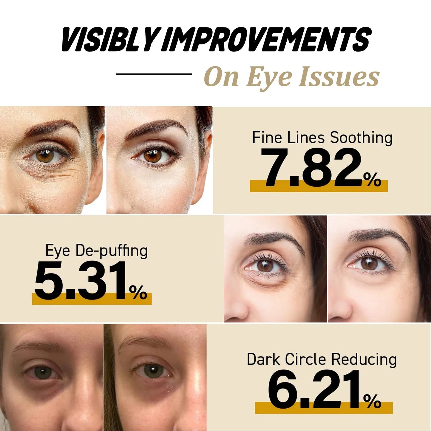 Crème Contour des Yeux à l'Extrait d'Escargot - Anti-rides et Hydratation Profonde - BLACKBEARD OUTDOOR INDUSTRIES