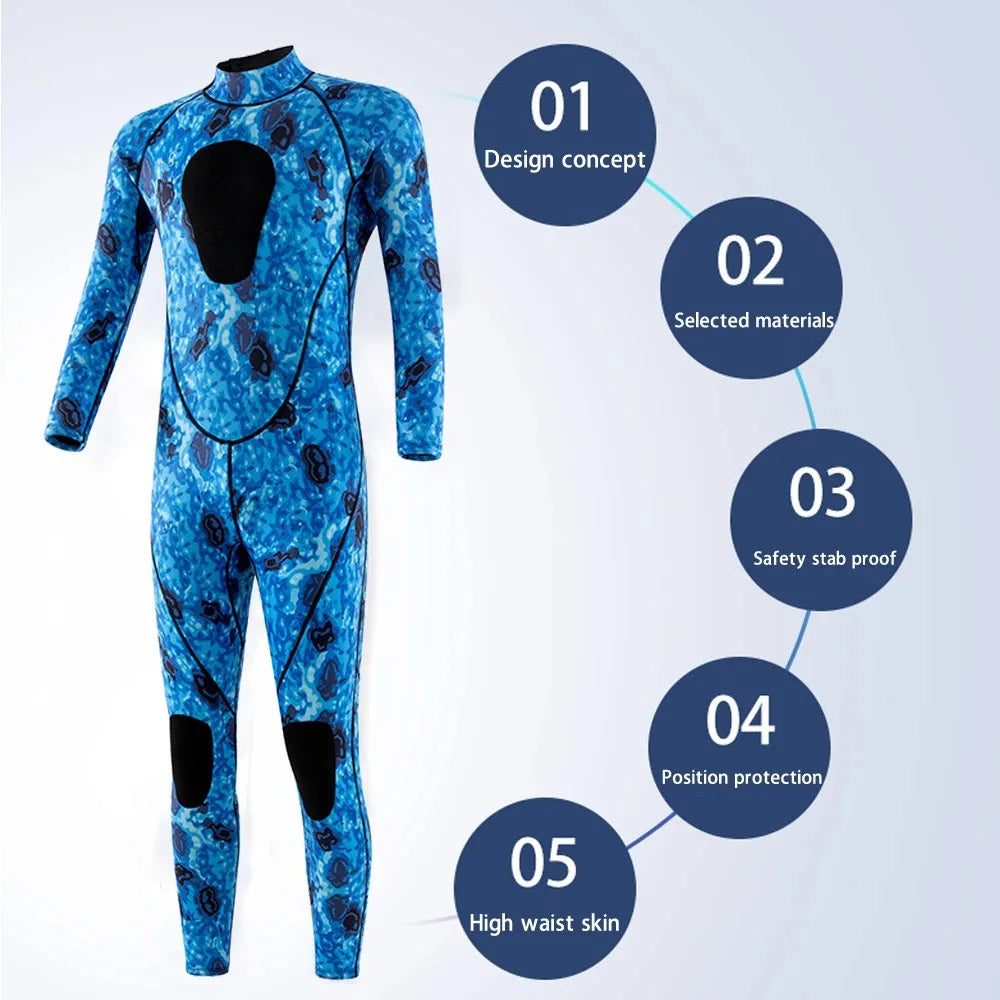 Combinaison Néoprène Camouflage 3 mm – Homme, Multi-Sports Nautiques - BLACKBEARD OUTDOOR INDUSTRIES