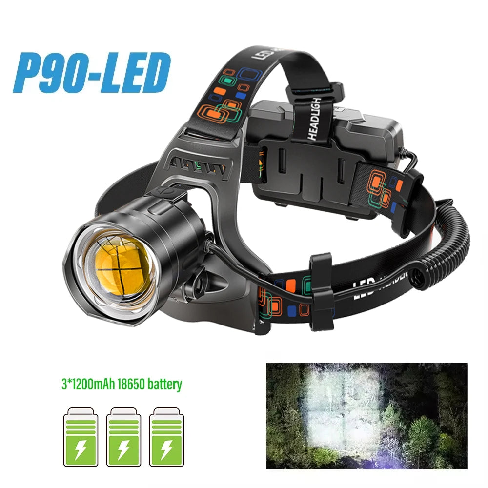 Lampe Frontale Shustar T-071 Ma boutique