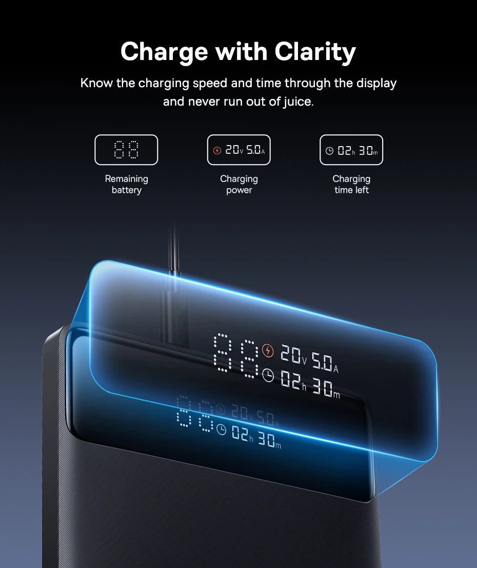 Baseus Power Bank 20000mAh – 100W PD – Charge Rapide pour Ordinateurs Portables, Smartphones et Tablettes - BLACKBEARD OUTDOOR INDUSTRIES