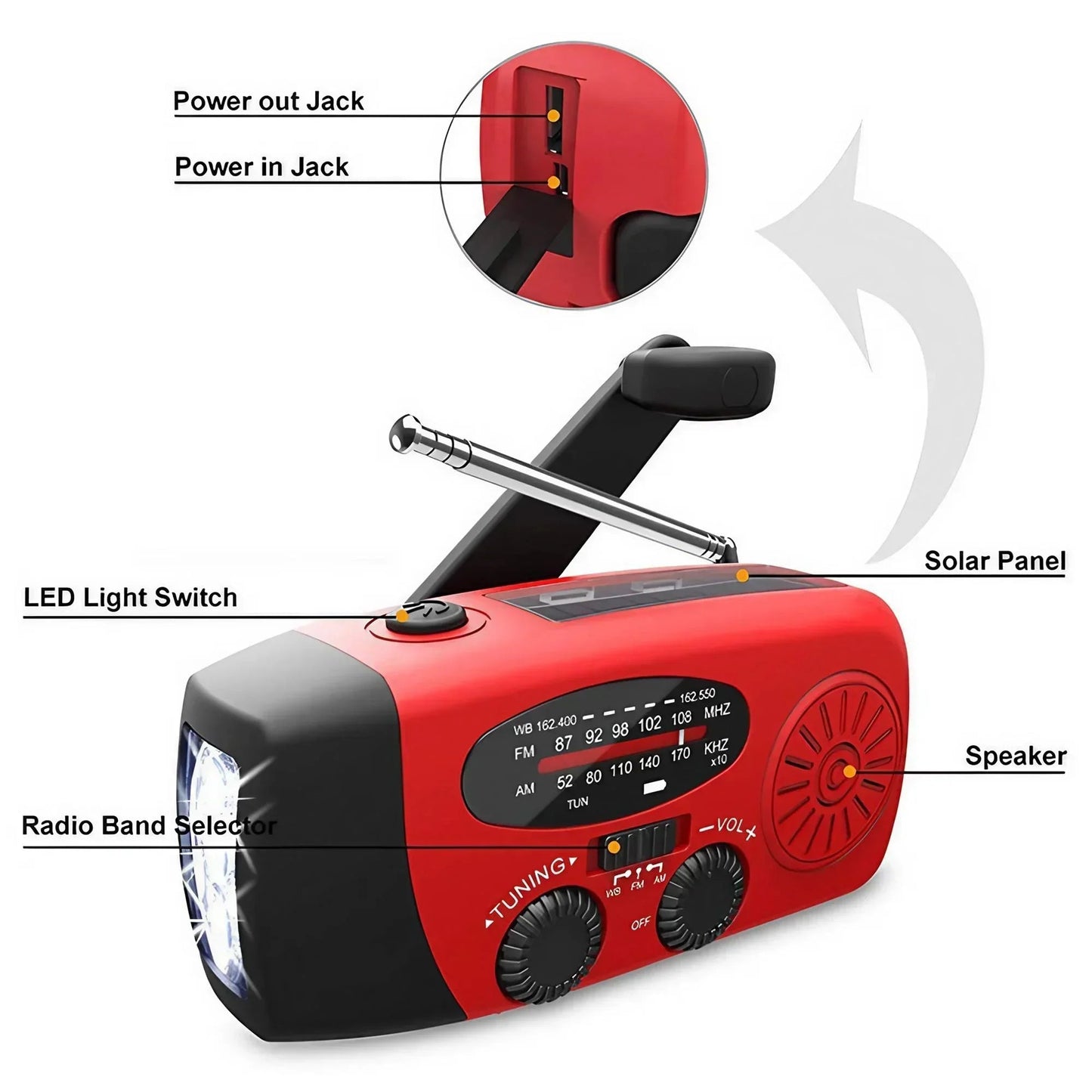 📻 Radio d’Urgence Solaire et Manuelle – STONEGO 3-en-1 avec Lampe Torche & Batterie 2000mAh Ma boutique