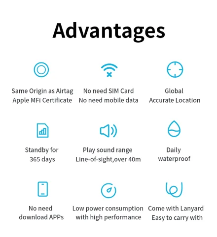 Traceur GPS Bluetooth Airtag - Compatible avec l'Application Find My d'Apple BLACKBEARD OUTDOOR INDUSTRIES