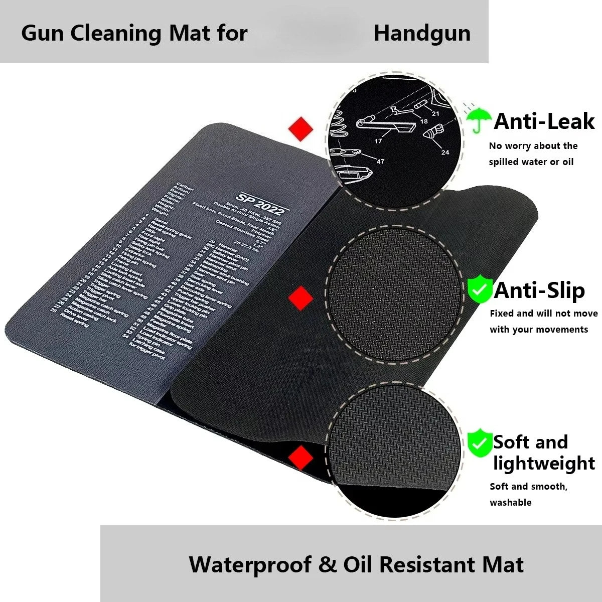 Tapis de Nettoyage pour Arme | Tapis Souris Multi-Armes – AR15, AK47, Remington 870, Glock, CZ75, P226, 1911… - BLACKBEARD OUTDOOR INDUSTRIES
