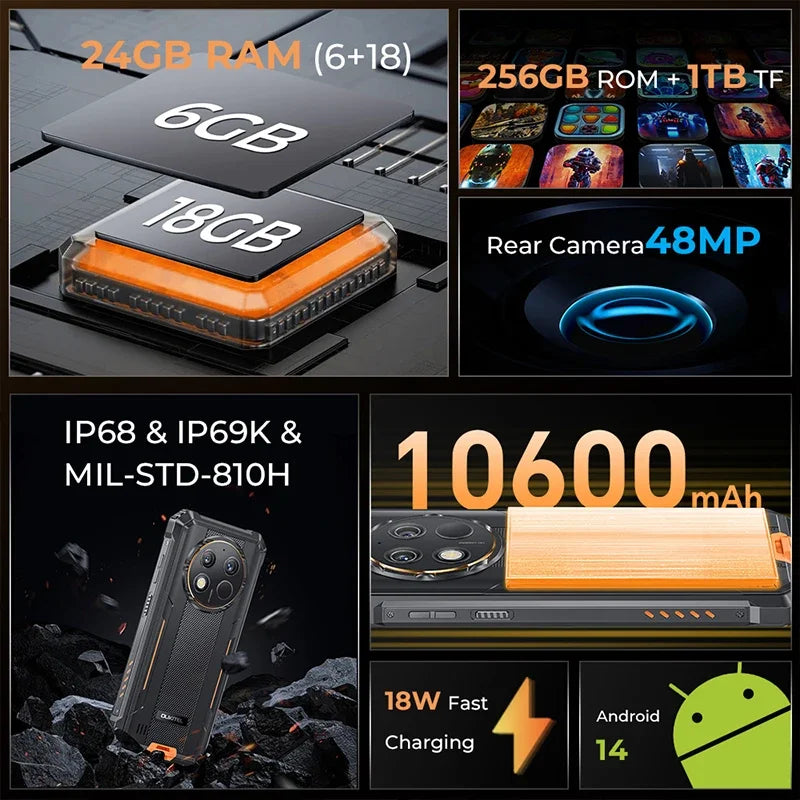 OUKITEL G1 Rugged Smartphone – Global Version 6.52" HD+ | 10600mAh | 6GB + 256GB | Android 14 | 48MP + 2MP Caméra - BLACKBEARD OUTDOOR INDUSTRIES