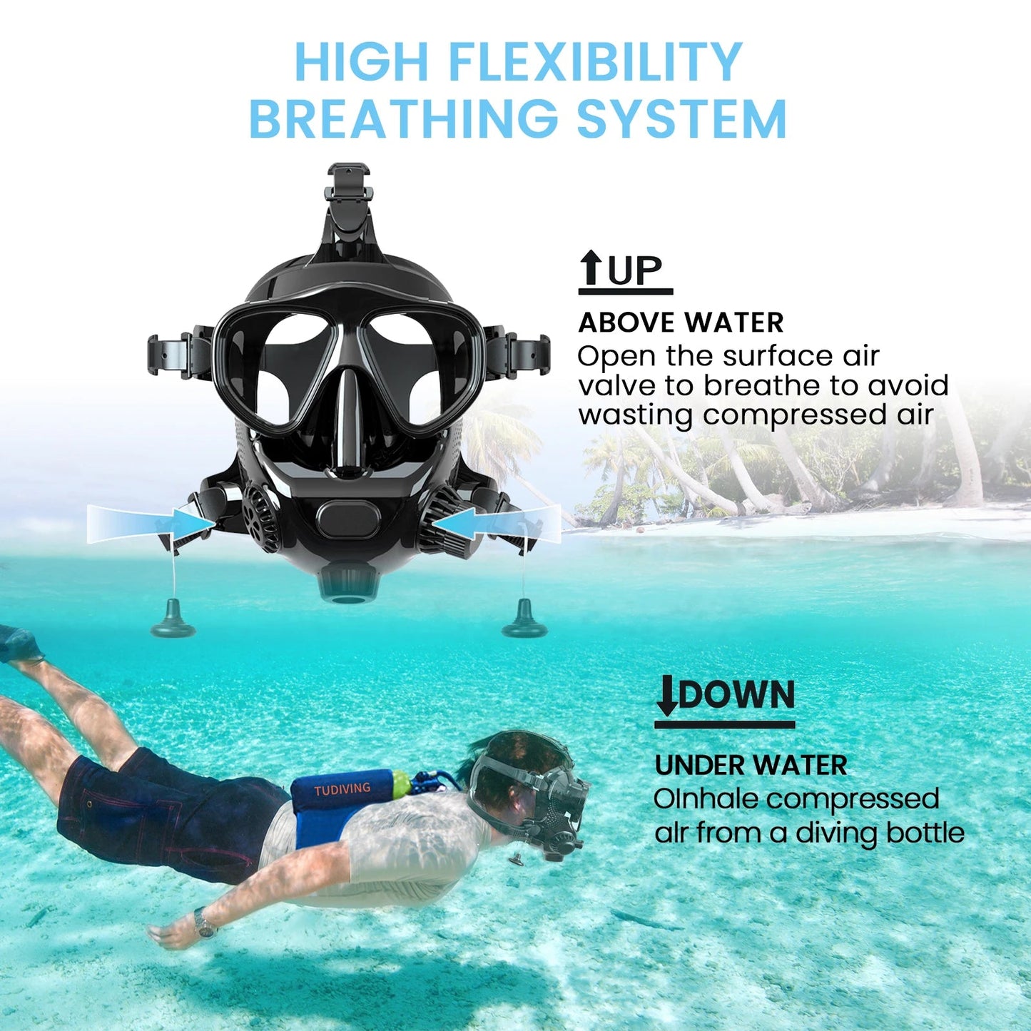 masque de plongée intégral TUDIVING Ma boutique