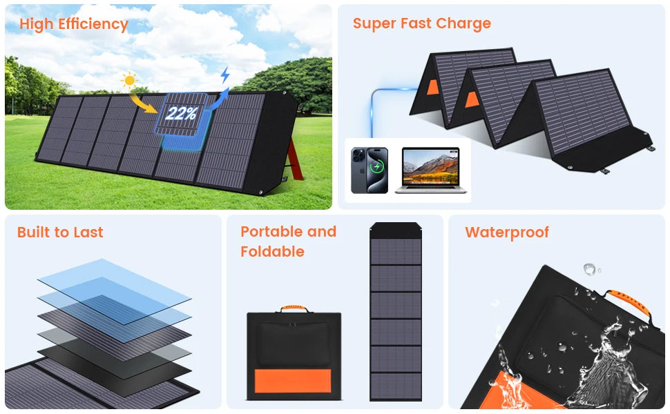 Dokio 100W Panneau Solaire Flexible et Pliant 18V avec Kit Contrôleur 12V – Idéal pour Camping, Voyage et VR - BLACKBEARD OUTDOOR INDUSTRIES