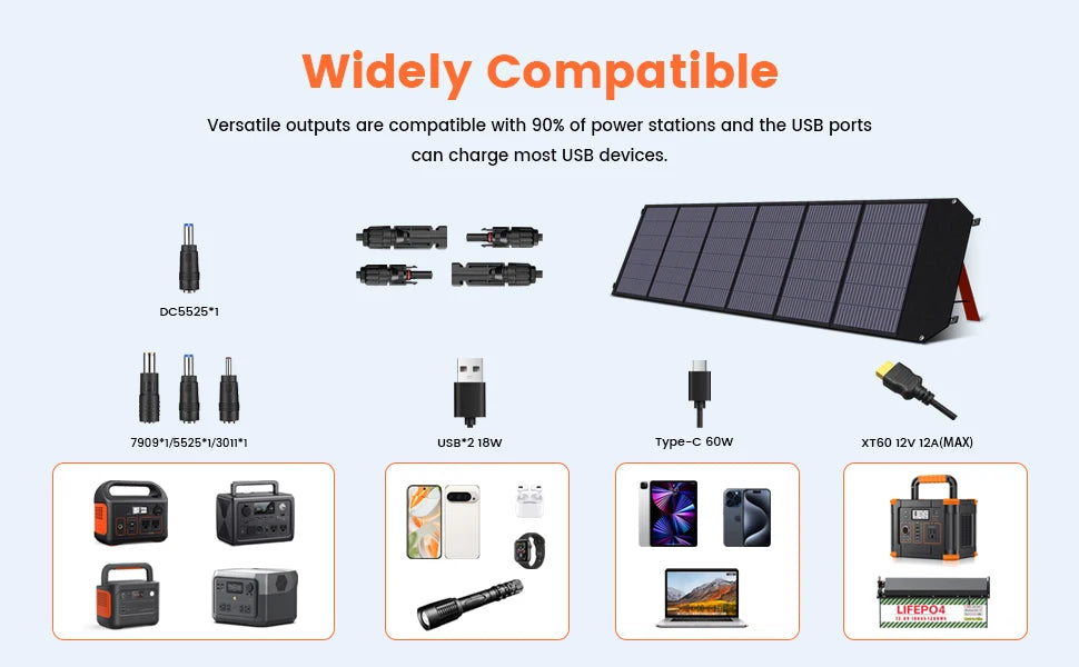 Dokio 100W Panneau Solaire Flexible et Pliant 18V avec Kit Contrôleur 12V – Idéal pour Camping, Voyage et VR - BLACKBEARD OUTDOOR INDUSTRIES