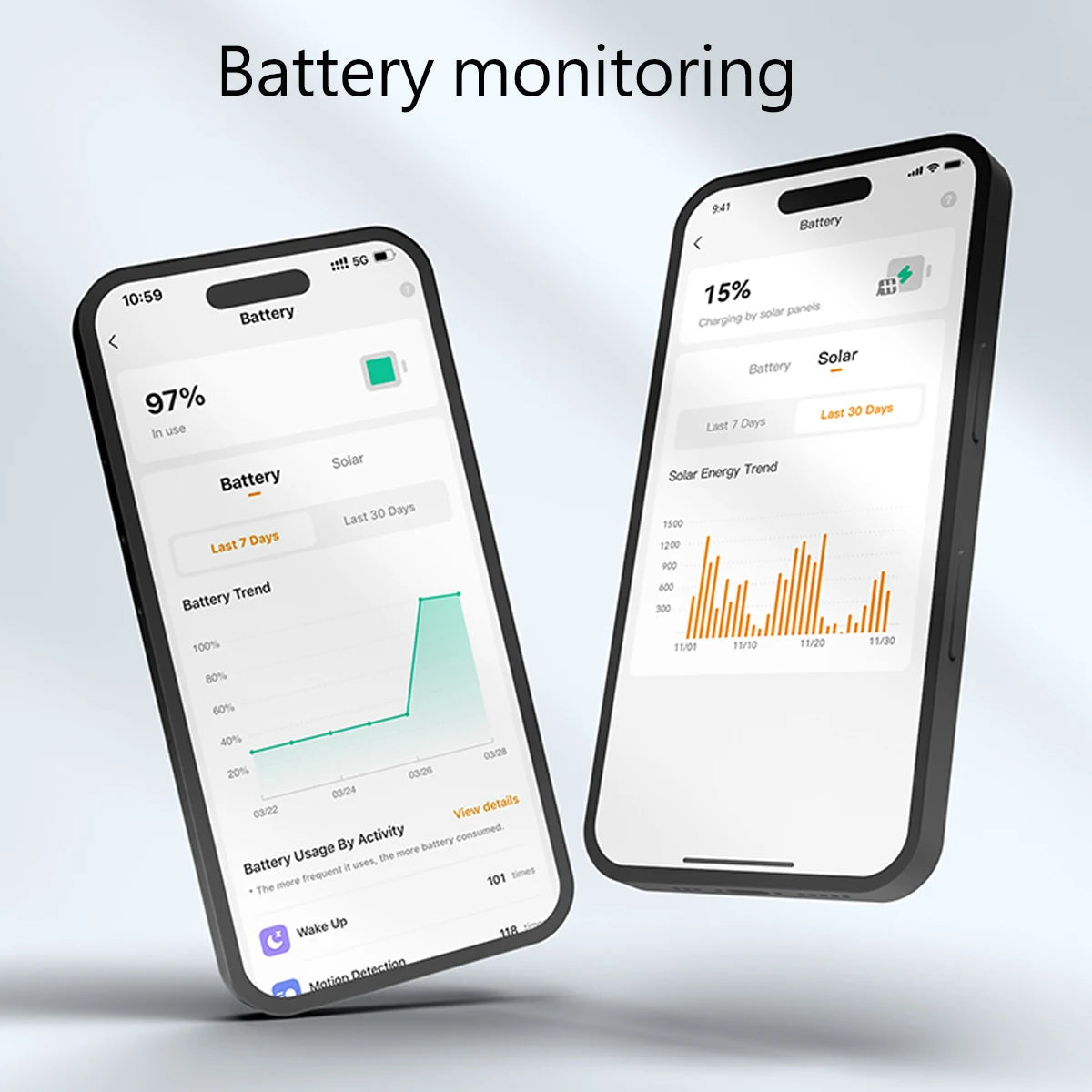 Caméra Solaire Extérieure Sans Fil IMOU Cell 3C All-in-One – 2K QHD – Batterie – Vision Nocturne Couleur – Audio Bidirectionnel Ma boutique