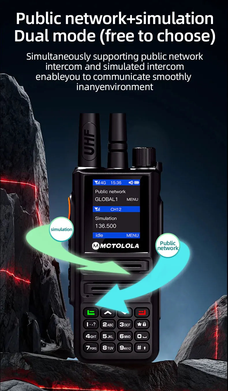 MOTOLOLA MT-8900 Talkie-Walkie Android 2G/4G - Radio Analogique VHF/UHF à Longue Portée Compatible PTT/PoC - BLACKBEARD OUTDOOR INDUSTRIES