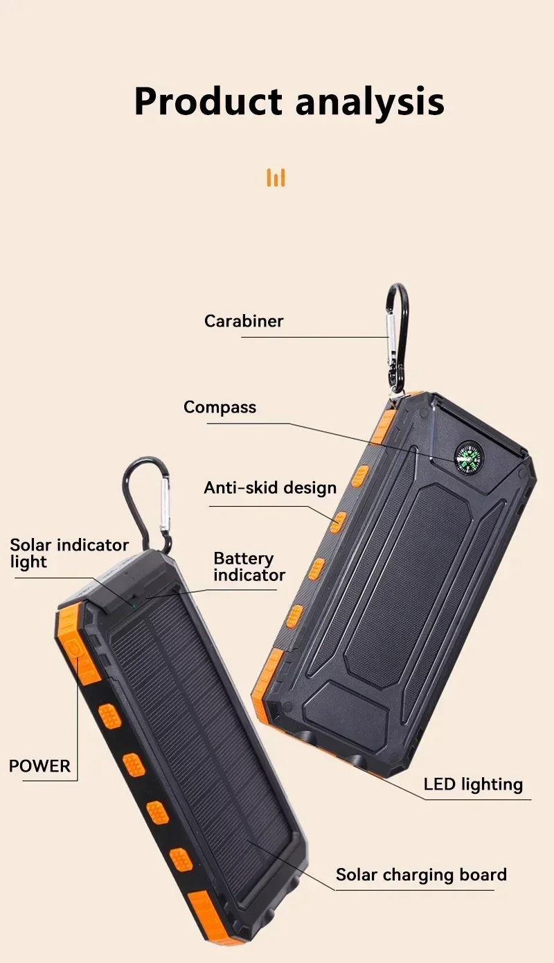Batterie Externe Solaire 200000mAh – Chargeur Portable Ultra Haute Capacité - BLACKBEARD OUTDOOR INDUSTRIES