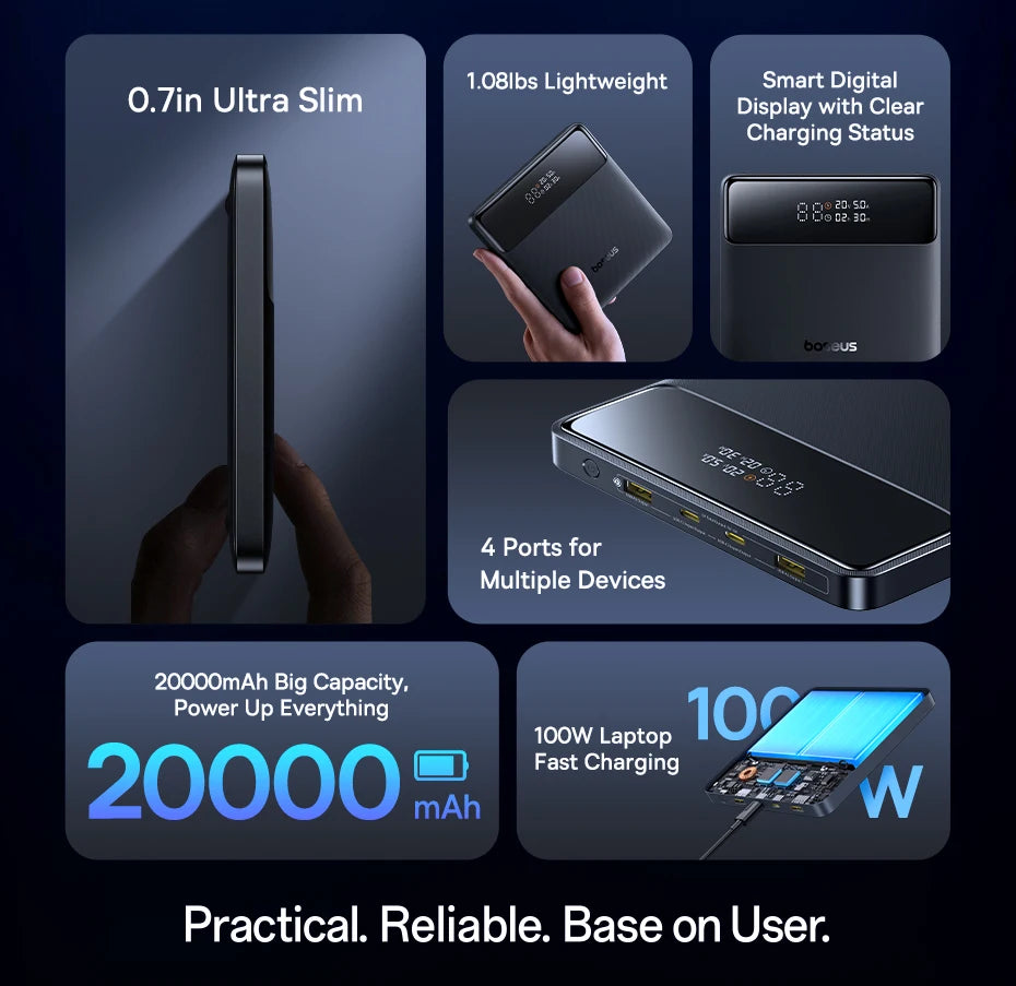 Baseus Power Bank 20000mAh – 100W PD – Charge Rapide pour Ordinateurs Portables, Smartphones et Tablettes - BLACKBEARD OUTDOOR INDUSTRIES