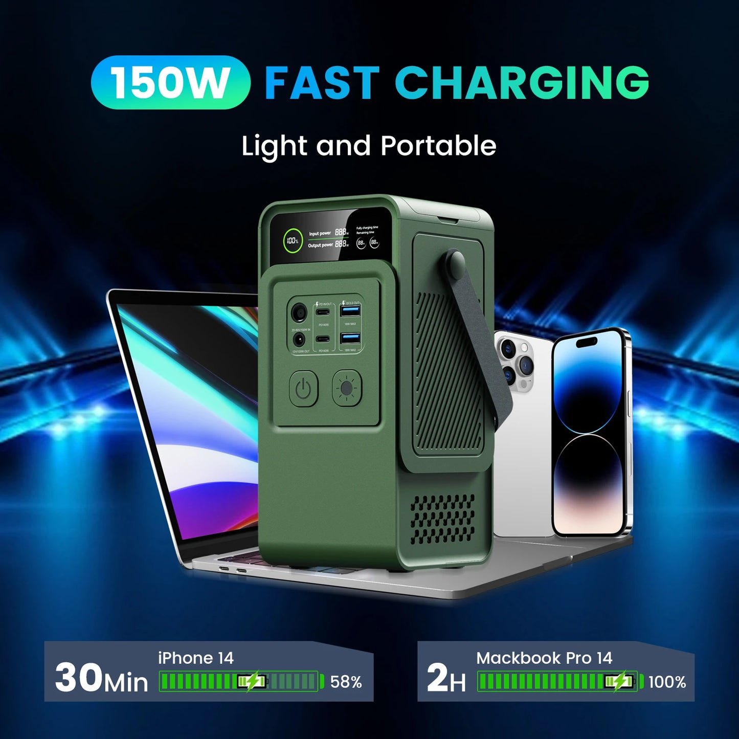 Station d’Énergie Portable DC 200W (60 000mAh – 192Wh) | Modèle AP200L - BLACKBEARD OUTDOOR INDUSTRIES