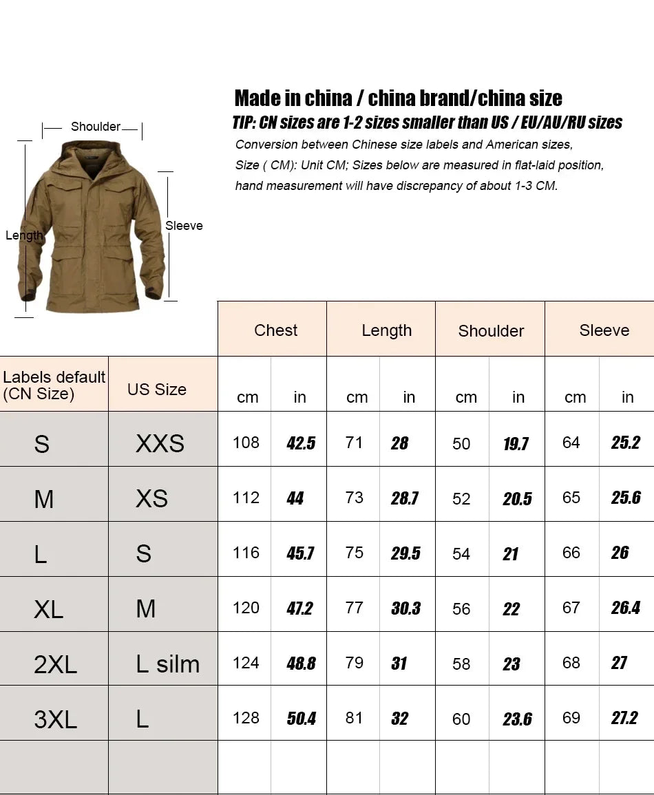 Veste Tactique M65 Multicam – KIICEILING Imperméable, Coupe-Vent, Camouflage Militaire | Hommes & Femmes - BLACKBEARD OUTDOOR INDUSTRIES