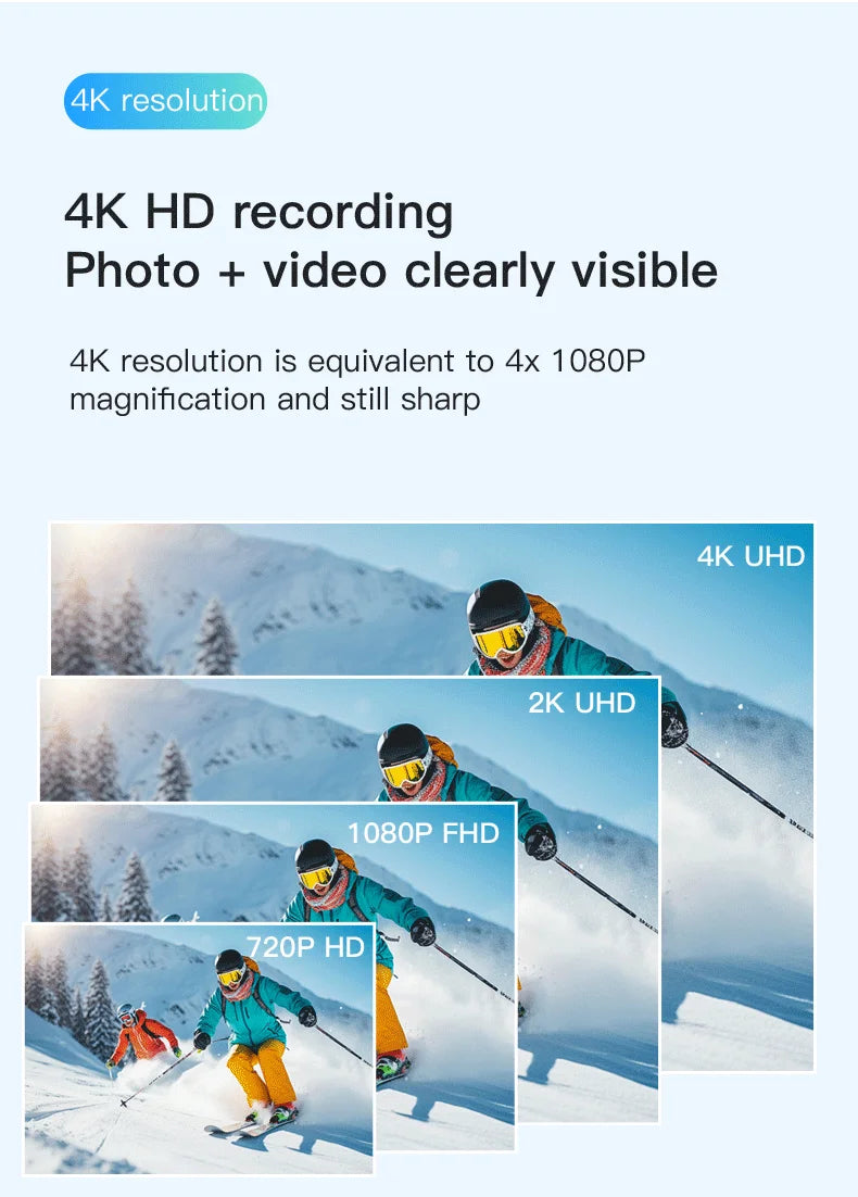 4K Bodycam d’action 4K ultra-compacte Ma boutique