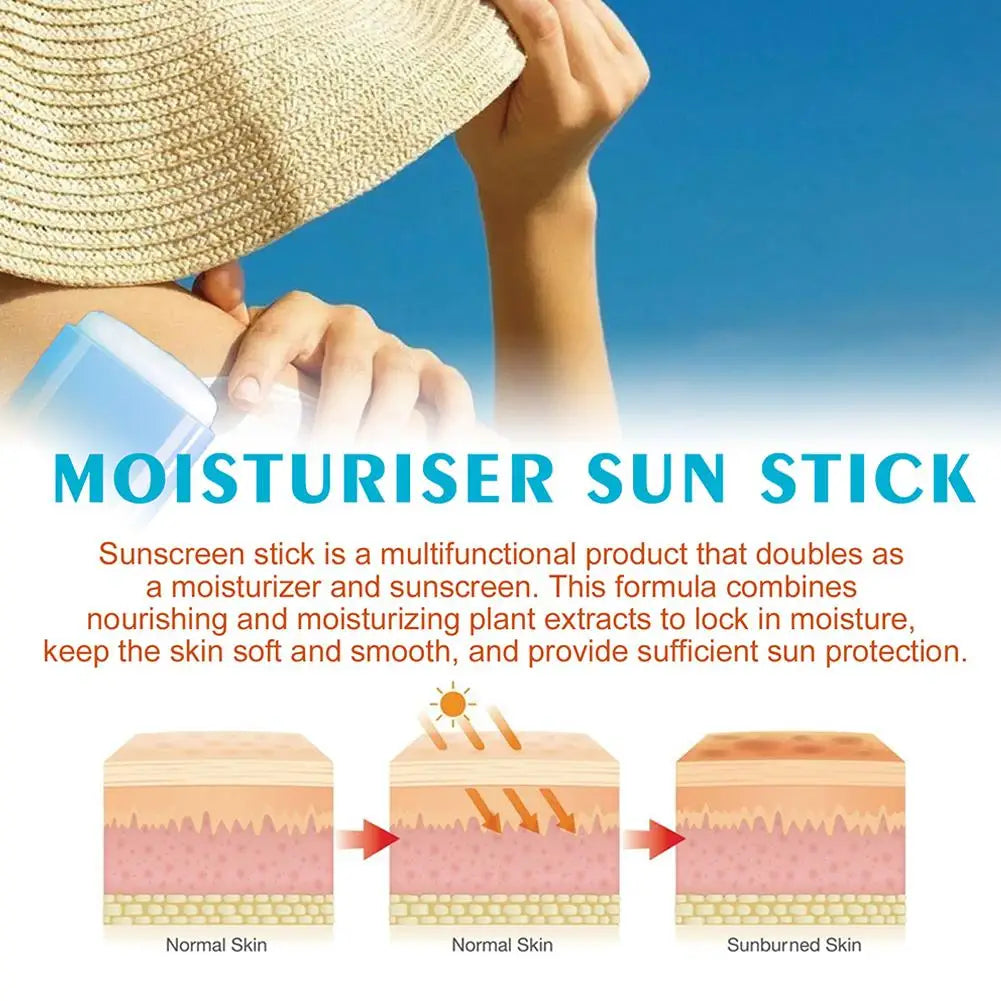 Crème Solaire Stick SPF 50+ Protection UV Antioxydant Blocage Solaire Isolation Crème Légère - Pour Tous Types de Peaux - BLACKBEARD OUTDOOR INDUSTRIES