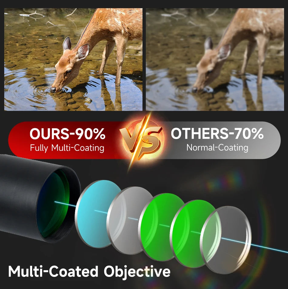 Lunette de Visée Tactique SFP 4-16X44 / 6-24X50 / 10-40X50 avec Réticule Illuminé Rouge & Vert, Réglage Parallaxe - BLACKBEARD OUTDOOR INDUSTRIES