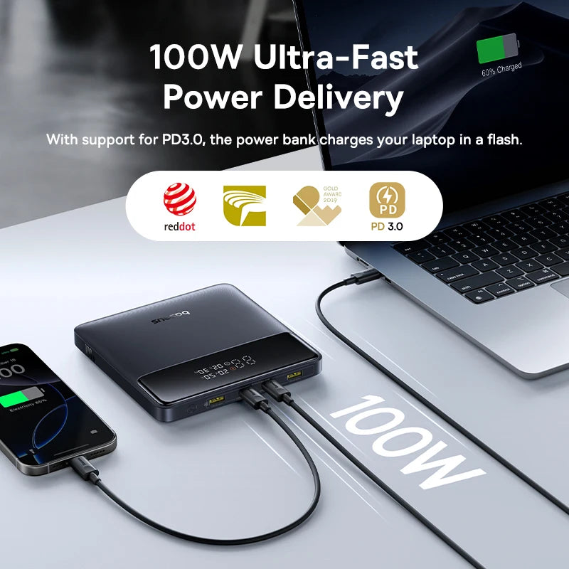 Baseus Power Bank 20000mAh – 100W PD – Charge Rapide pour Ordinateurs Portables, Smartphones et Tablettes - BLACKBEARD OUTDOOR INDUSTRIES