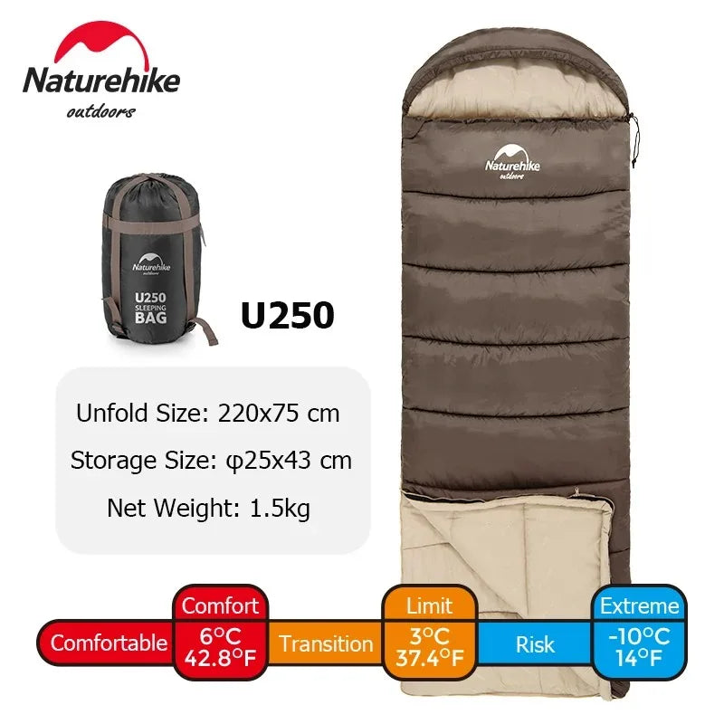 Naturehike Sac de Couchage Ultraléger Imperméable – Couette en Coton Portable Type Envelope - BLACKBEARD OUTDOOR INDUSTRIES
