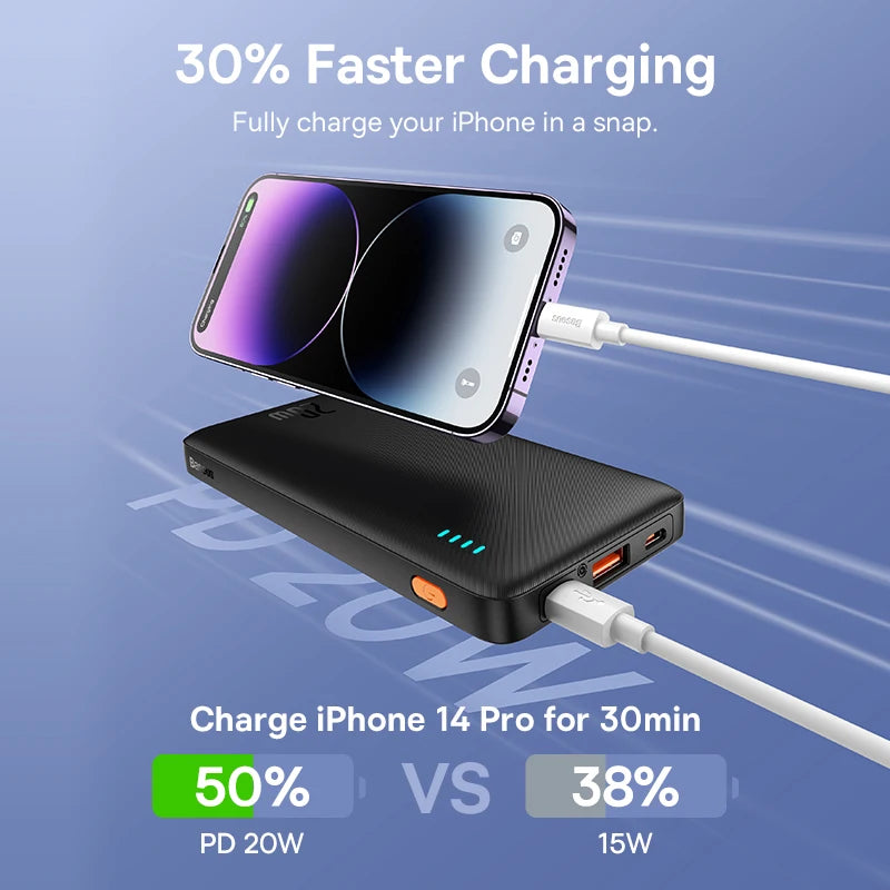 Baseus Airpow Power Bank 10000mAh / 20000mAh – Charge Rapide 20W avec Câbles Intégrés - BLACKBEARD OUTDOOR INDUSTRIES