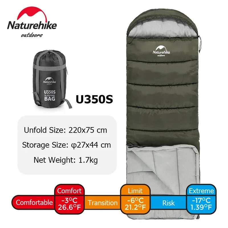 Naturehike Sac de Couchage Ultraléger Imperméable – Couette en Coton Portable Type Envelope - BLACKBEARD OUTDOOR INDUSTRIES