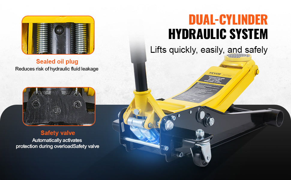 Cric Hydraulique Bas Profil 2 Tonnes VEVOR – Double Pompe à Piston | Lève-Véhicule Haute Performance - BLACKBEARD OUTDOOR INDUSTRIES