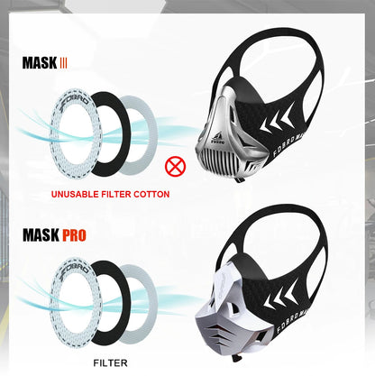 Masque d’Entraînement Sportif – Édition Élévation | Course, Fitness, Cyclisme – Style Noir 2.0 - BLACKBEARD OUTDOOR INDUSTRIES