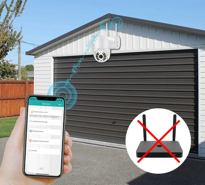 Caméra de Surveillance Extérieure PANEPO A8H – 8MP WiFi | Zoom 4X | Vision Nocturne Couleur | Détection Humaine AI | Étanche IP66 Ma boutique
