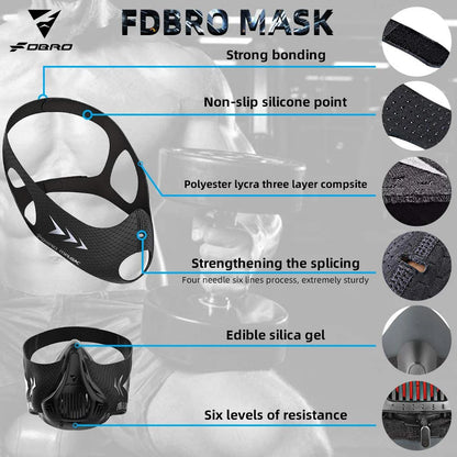 Masque d’Entraînement Sportif – Édition Élévation | Course, Fitness, Cyclisme – Style Noir 2.0 - BLACKBEARD OUTDOOR INDUSTRIES
