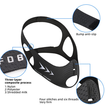 Masque d’Entraînement Sportif – Édition Élévation | Course, Fitness, Cyclisme – Style Noir 2.0 - BLACKBEARD OUTDOOR INDUSTRIES