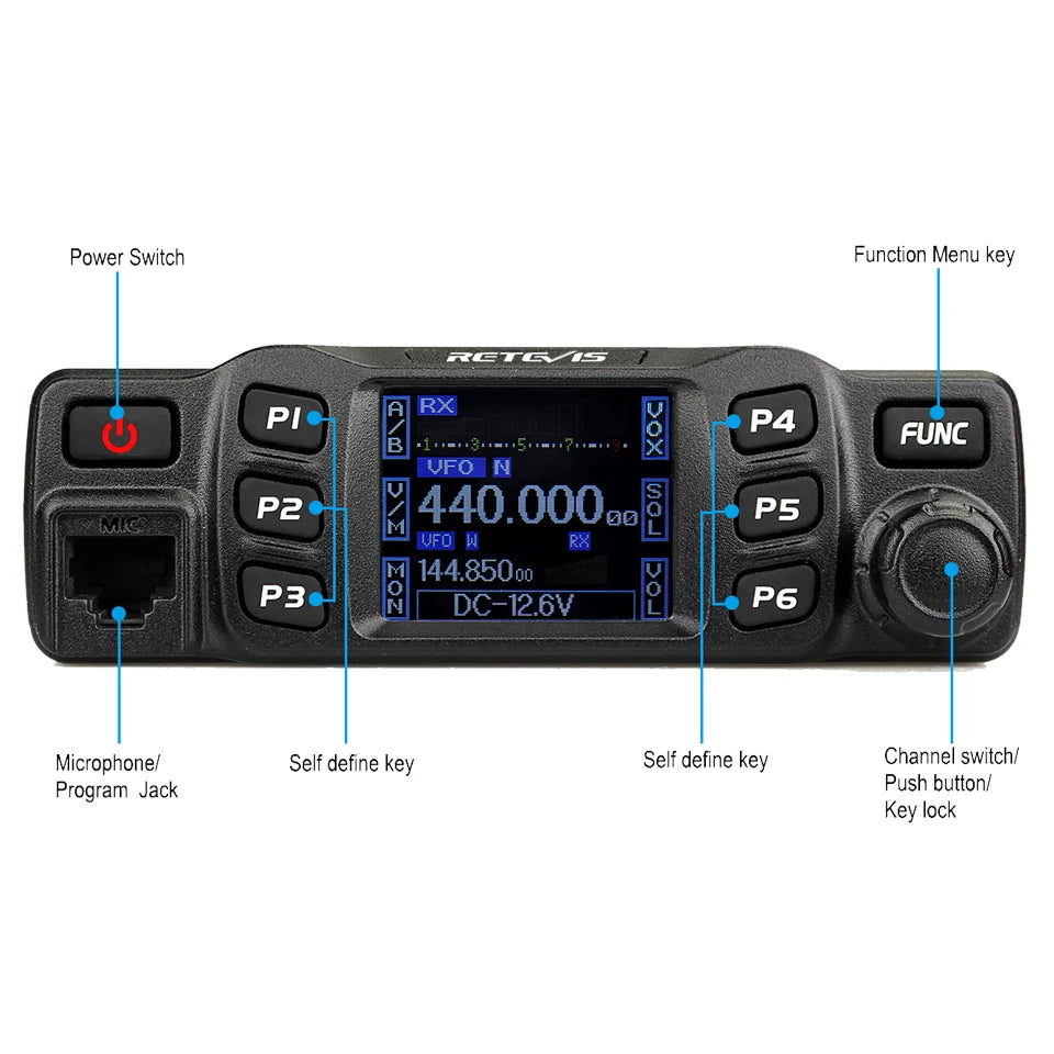 Retevis RT95 – Radio Mobile Bi-Bande VHF/UHF 25W | Transceiver Voiture, Camping, Base Station - BLACKBEARD OUTDOOR INDUSTRIES