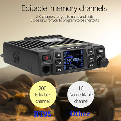 Retevis RT95 – Radio Mobile Bi-Bande VHF/UHF 25W | Transceiver Voiture, Camping, Base Station - BLACKBEARD OUTDOOR INDUSTRIES