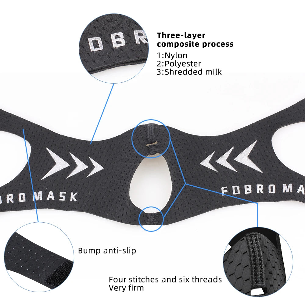 Masque d’Entraînement Sportif – Édition Élévation | Course, Fitness, Cyclisme – Style Noir 2.0 - BLACKBEARD OUTDOOR INDUSTRIES