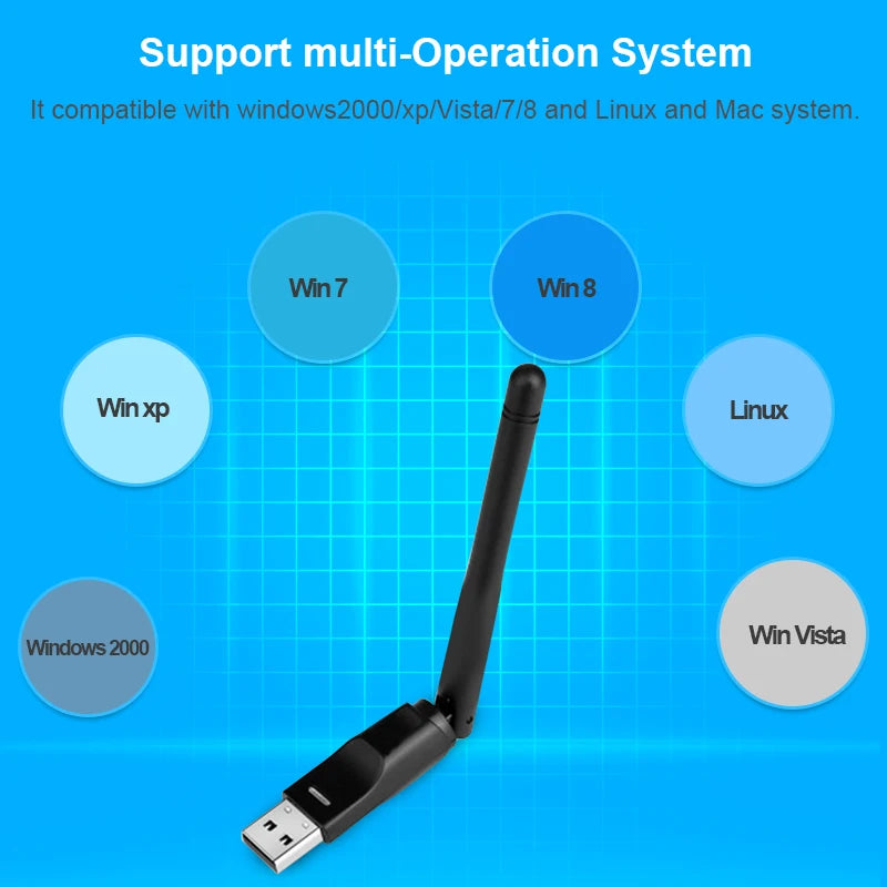 Clé USB WiFi RT5370 150Mbps | Récepteur & Émetteur Sans Fil 2.4GHz | Antenne Intégrée – TEROW - BLACKBEARD OUTDOOR INDUSTRIES