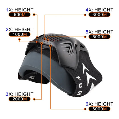 Masque d’Entraînement Sportif – Édition Élévation | Course, Fitness, Cyclisme – Style Noir 2.0 - BLACKBEARD OUTDOOR INDUSTRIES