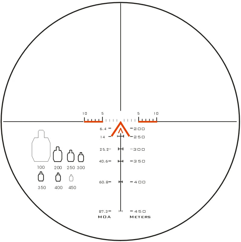 Lunette de visée SKWoptics 1.25-5x26A - Réticule BDC AK47 | Optique Tactique 30mm - BLACKBEARD OUTDOOR INDUSTRIES