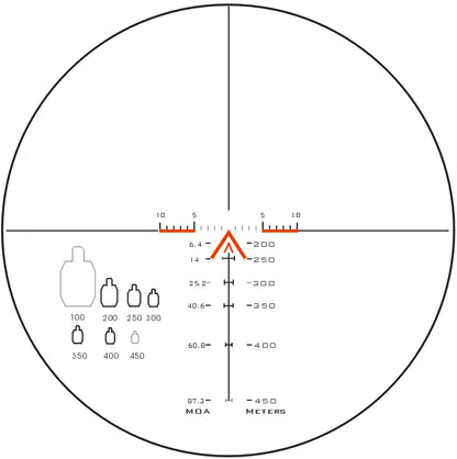 Lunette de visée SKWoptics 1.25-5x26A - Réticule BDC AK47 | Optique Tactique 30mm - BLACKBEARD OUTDOOR INDUSTRIES