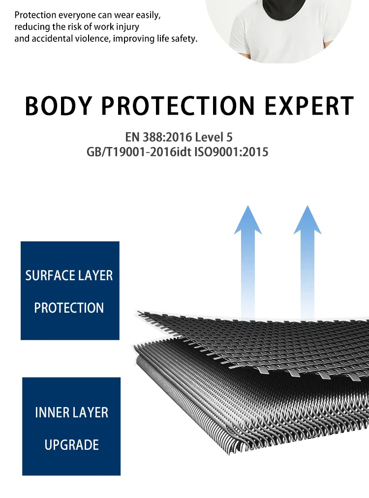 Balaclava Anti-Coupure de Niveau 5 - Protection du Visage et de la Tête - BLACKBEARD OUTDOOR INDUSTRIES
