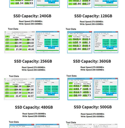 Goldenfir SSD  128GB SATAIII SSD 512GB 480GB 256GB HD 1TB  500GB  Hard Disk 2.5 Ma boutique