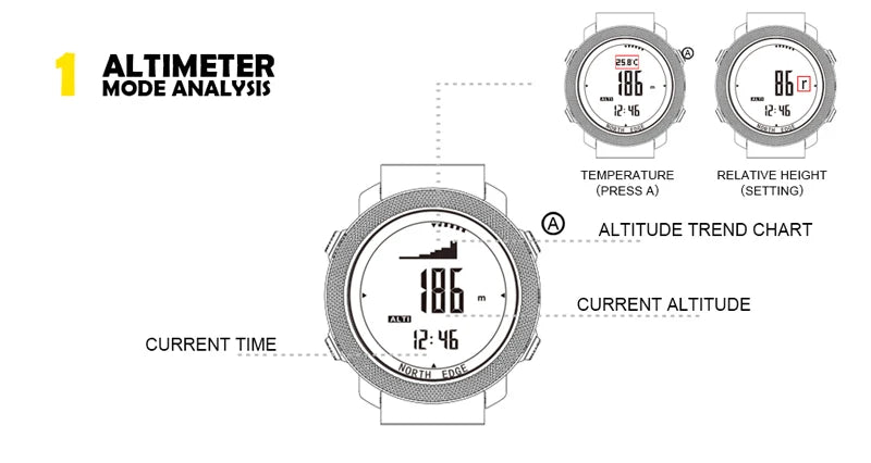 NORTH EDGE APACHE 3 Montre Digitale Sportive pour Homme - Altimètre, Baromètre, Boussole, Thermomètre, Résistante à l'Eau 50m BLACKBEARD OUTDOOR INDUSTRIES