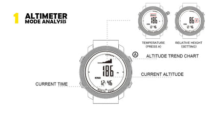 NORTH EDGE APACHE 3 Montre Digitale Sportive pour Homme - Altimètre, Baromètre, Boussole, Thermomètre, Résistante à l'Eau 50m BLACKBEARD OUTDOOR INDUSTRIES