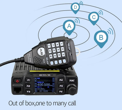 Retevis RT95 – Radio Mobile Bi-Bande VHF/UHF 25W | Transceiver Voiture, Camping, Base Station - BLACKBEARD OUTDOOR INDUSTRIES