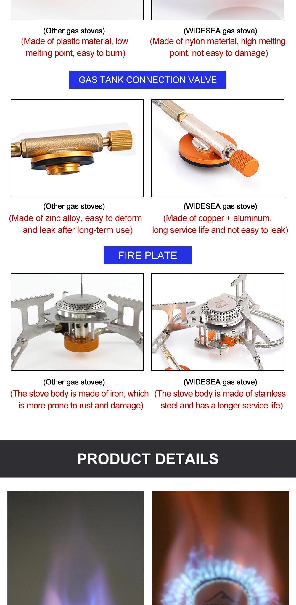 Widesea Réchaud à Gaz Portable pour Camping et Randonnée - BLACKBEARD OUTDOOR INDUSTRIES