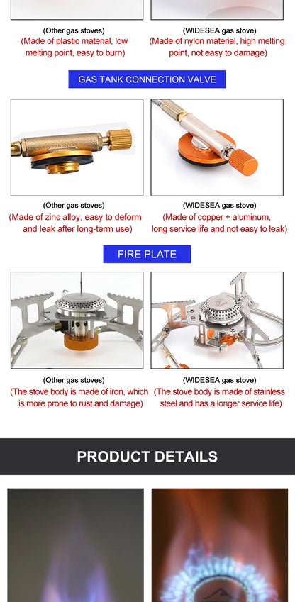 Widesea Réchaud à Gaz Portable pour Camping et Randonnée - BLACKBEARD OUTDOOR INDUSTRIES