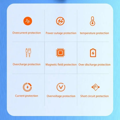 Batterie Externe Xiaomi 200000mAh – 120W Super Charge – Charge Ultra-Rapide Multi-Appareils – Écran LED – Type-C/USB-A - BLACKBEARD OUTDOOR INDUSTRIES