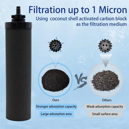 Lot de 4 Filtres à Eau à Charbon Actif de Coquille de Noix de Coco Noirs pour BERKEY BB9-2 – Compatible avec Systèmes de Filtration par Gravité Ma boutique