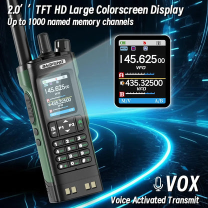 Talkie-Walkie Baofeng UV-32 – Programmation Bluetooth & GPS Intégré Ma boutique