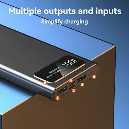 Batterie Externe Xiaomi 200000mAh – 120W Super Charge – Charge Ultra-Rapide Multi-Appareils – Écran LED – Type-C/USB-A - BLACKBEARD OUTDOOR INDUSTRIES