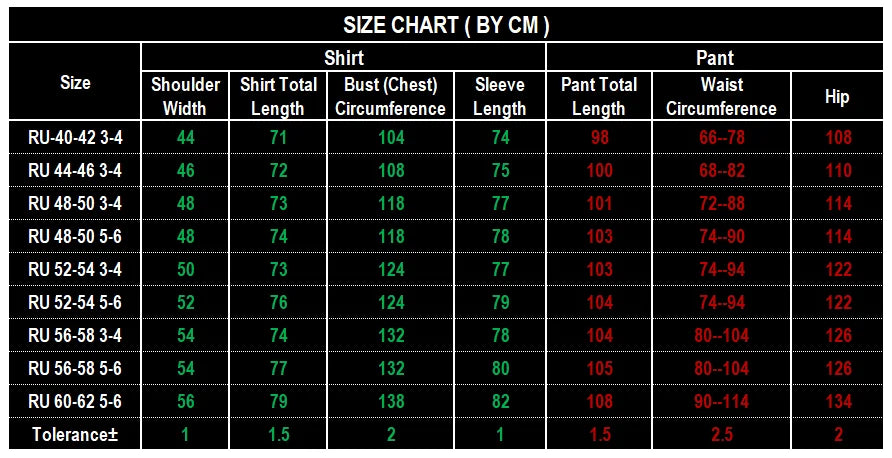Ensemble Tactique Gorka-3 – Uniforme de Combat Russe BLACKBEARD OUTDOOR INDUSTRIES