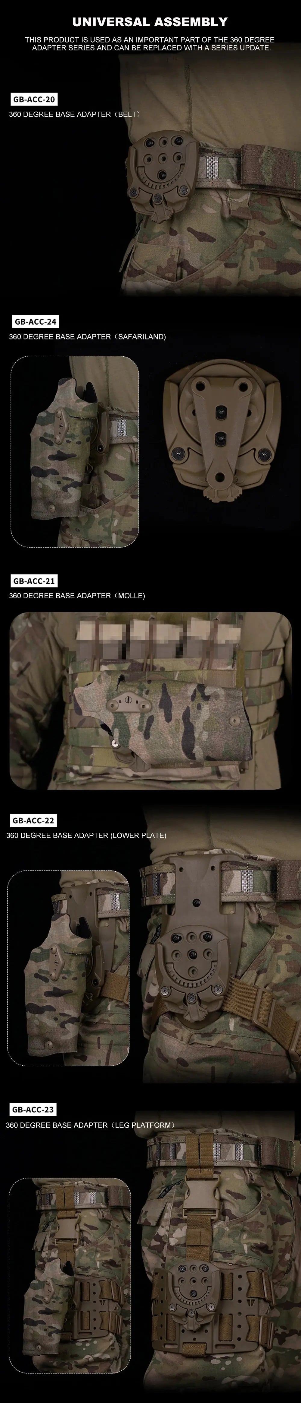 Adaptateur de Holster Tactique 360° – Base Rotative Modulaire pour Holster de Chasse et Airsoft Ma boutique